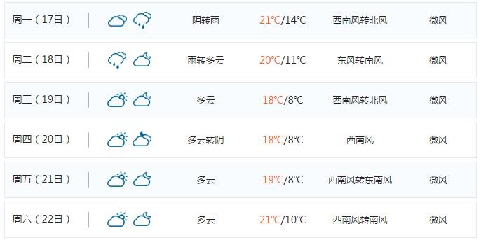 北京天气.jpg